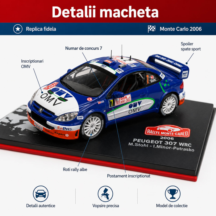 Macheta Peugeot 307 WRC OMV Raliu Monte Carlo 2006 M. Stohl, scara 1:43, Atlas [5]