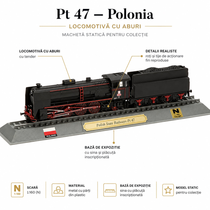 Macheta statica locomotiva cu abur Polish State Railways Pt 47 Polonia, scara 1:160 N, Del Prado [5]