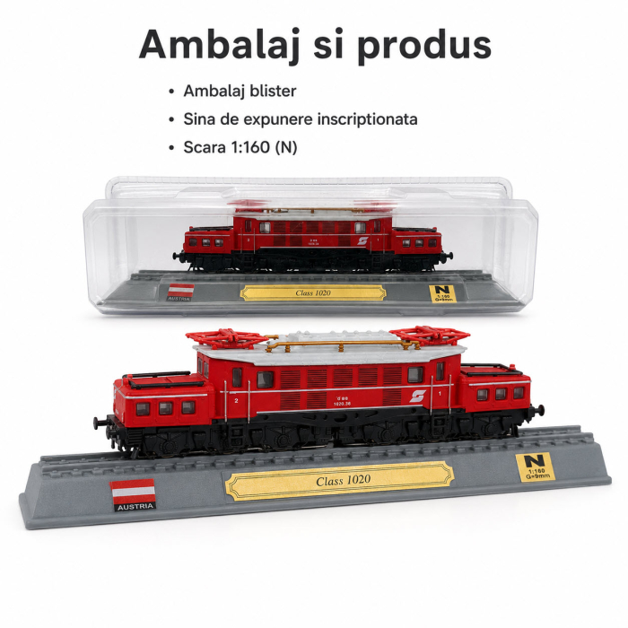 Macheta statica locomotiva electrica Class 1020 OBB Austria, scara 1:160 N, Del Prado [4]
