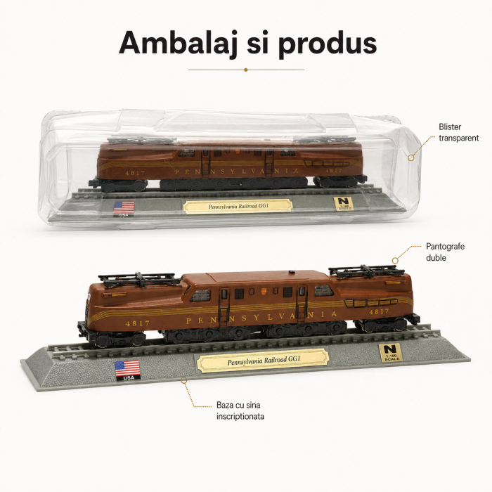 Macheta statica locomotiva Pennsylvania Railroad GG1 1:160 N, Del Prado, maro [4]