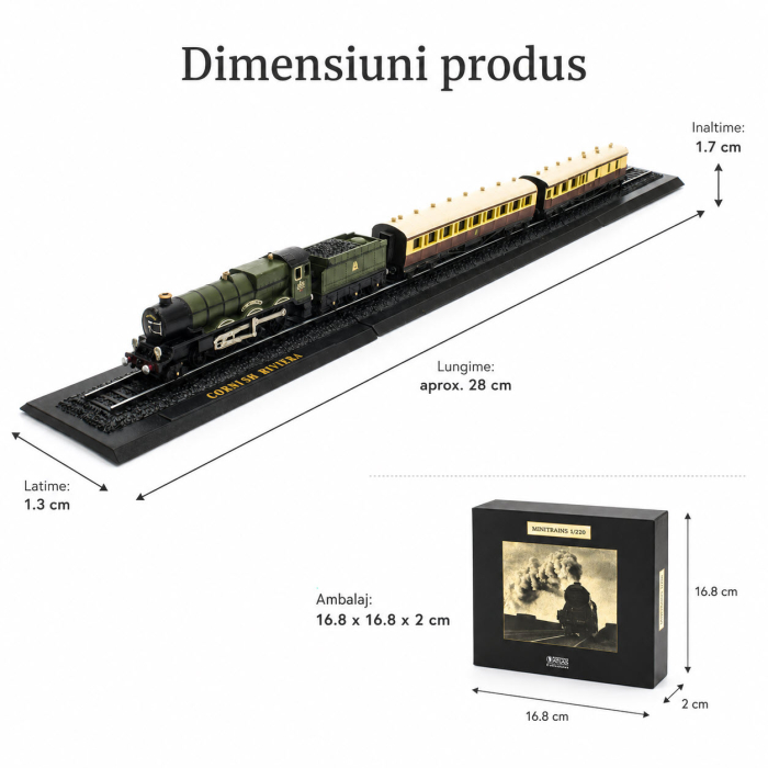 Macheta Tren Cornish Riviera 1:220 Z, Atlas Editions, set static [3]