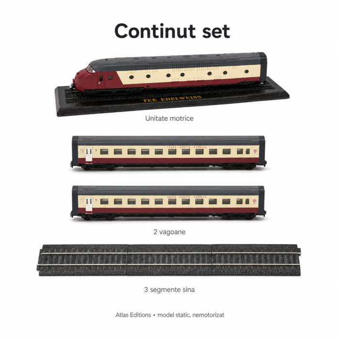 Macheta Tren RAm TEE Edelweiss 1:220 Z, Atlas Editions, set static [4]