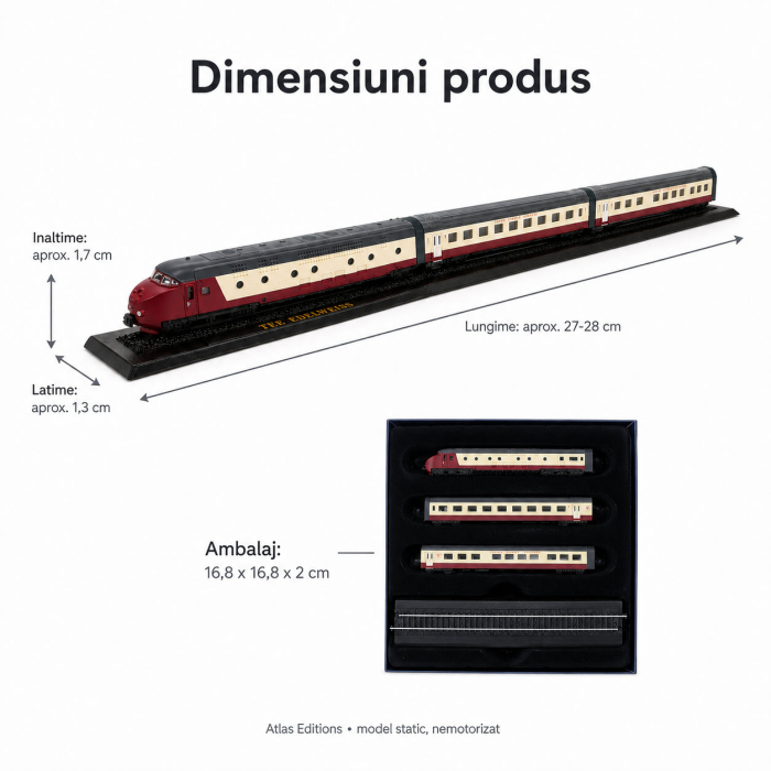 Macheta Tren RAm TEE Edelweiss 1:220 Z, Atlas Editions, set static [3]