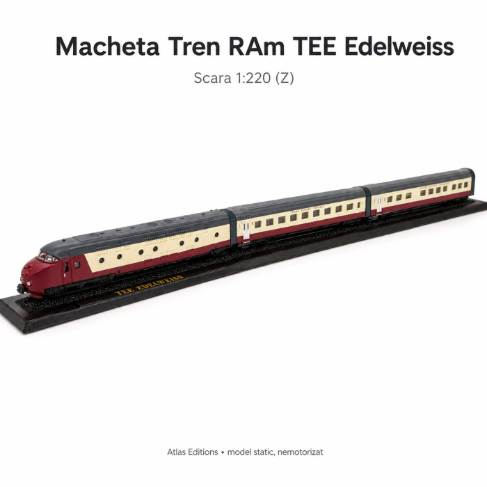 Macheta Tren RAm TEE Edelweiss 1:220 Z, Atlas Editions, set static [2]