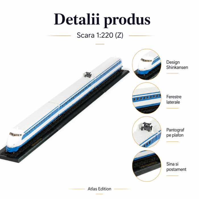 Macheta Tren Shinkansen 1:220 Z, Atlas Editions, set static 3 piese [3]