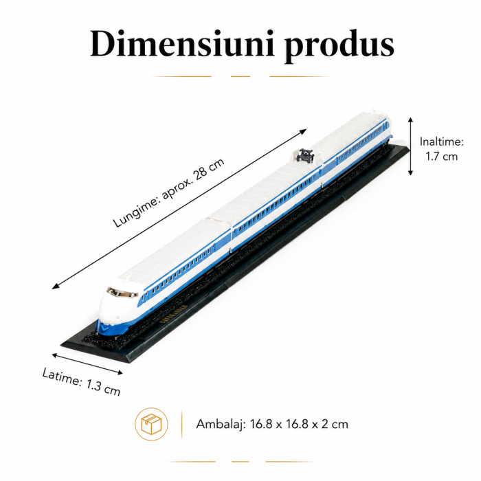 Macheta Tren Shinkansen 1:220 Z, Atlas Editions, set static 3 piese [2]