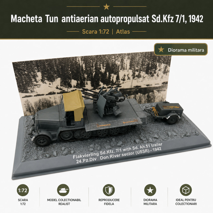 Macheta Tun antiaerian autopropulsat Sd.Kfz 7/1 1942, 1:72, Atlas, diorama cu remorca Sd. Ah.51, in vitrina plexiglas [3]