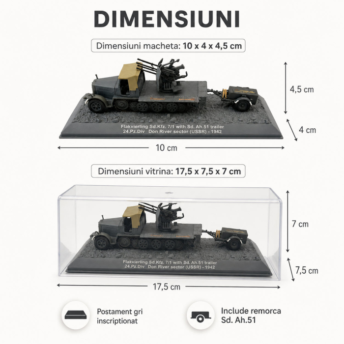 Macheta Tun antiaerian autopropulsat Sd.Kfz 7/1 1942, 1:72, Atlas, diorama cu remorca Sd. Ah.51, in vitrina plexiglas [2]