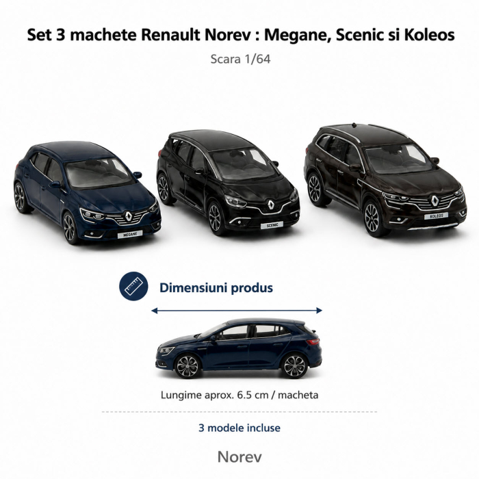 Set 3 machete Renault Megane, Scenic si Koleos, display original Renault, scara 1:64, Norev - varianta A [3]