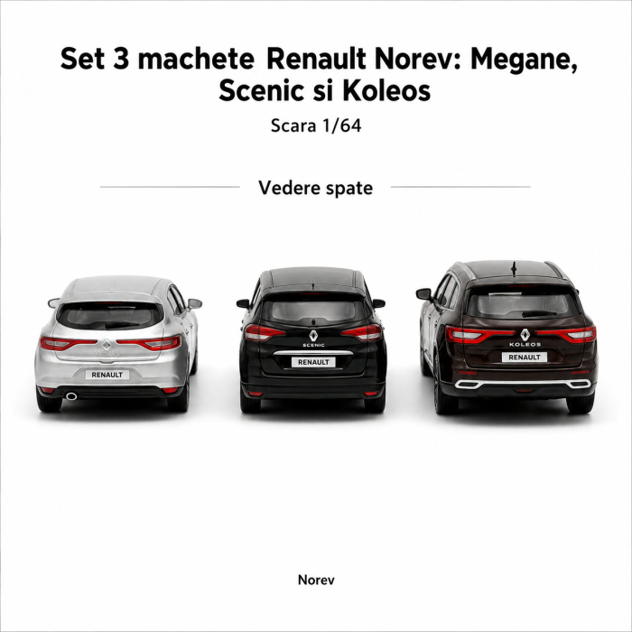 Set 3 machete Renault Megane, Scenic si Koleos, varianta B, display original Renault, scara 1:64, Norev [5]