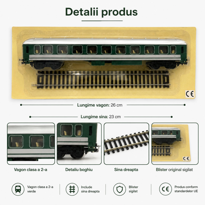 Vagon Calatori Verde Clasa 2 cu Sina Dreapta H0 (1:87) – Eaglemoss Nr. 3 (Nou, Sigilat) [2]