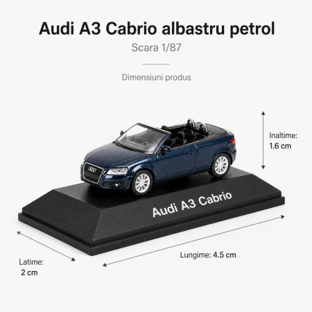 Macheta Audi A3 Cabriolet scara 1:87 - Audi Colection-Dealer Modells [2]