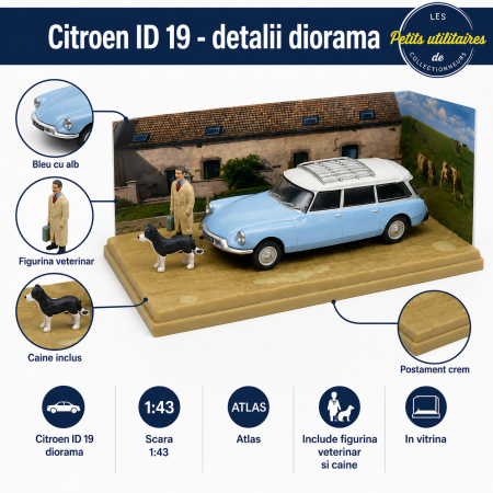 Macheta Citroen ID 19 Diorama, scara 1:43, Atlas, bleu cu alb, cu figurina veterinar si caine [2]