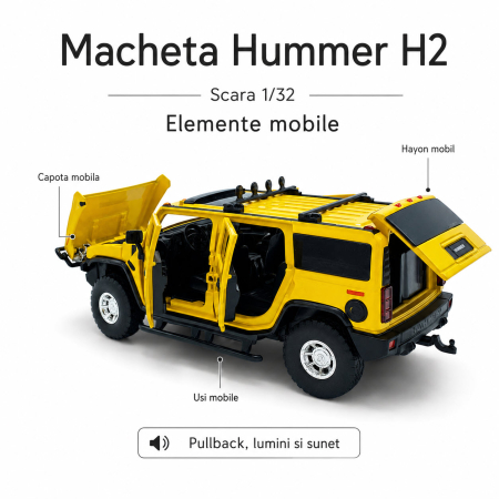 Machete Auto Scara 1:32 – 1:36 – Miniaturi Detaliate pentru Colectie - Macheta Hummer H2 galbena, cu lumini, sunet si pullback, scara 1:32