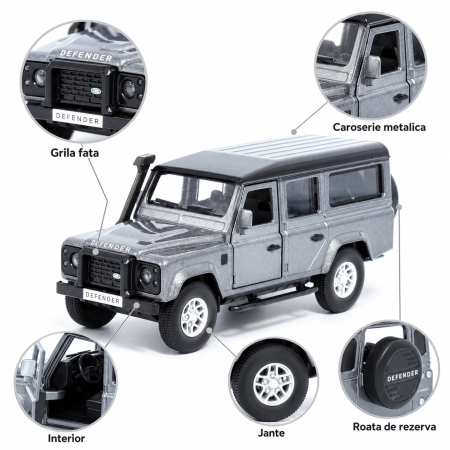 Macheta Land Rover Defender 110 Gri Stornoway, Pull-Back, Scara 1:36, Tayumo [3]