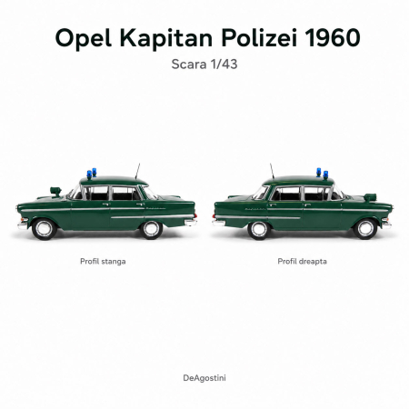Macheta Opel Kapitan Polizei 1960 verde, scara 1:43, DeAgostini, blister [3]