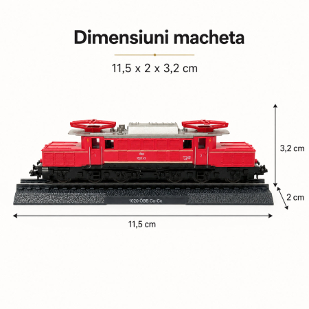 Macheta statica locomotiva 1020 OBB Co-Co 1:160 N, Atlas, rosie [2]
