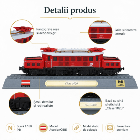 Macheta statica locomotiva electrica Class 1020 OBB Austria, scara 1:160 N, Del Prado [4]