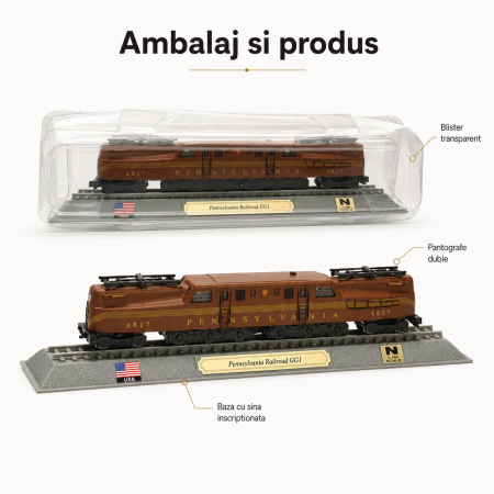 Macheta statica locomotiva Pennsylvania Railroad GG1 1:160 N, Del Prado, maro [3]