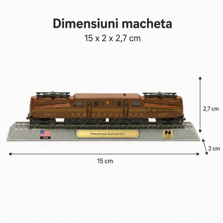 Macheta statica locomotiva Pennsylvania Railroad GG1 1:160 N, Del Prado, maro [2]