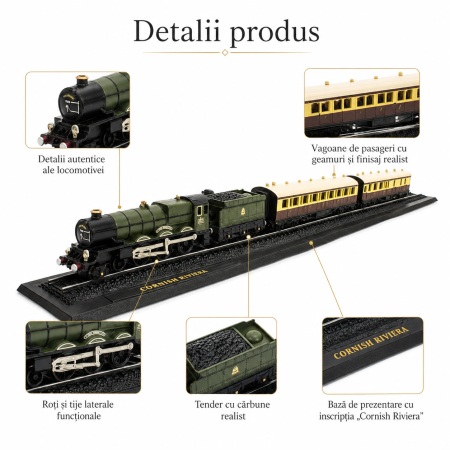 Macheta Tren Cornish Riviera 1:220 Z, Atlas Editions, set static [3]