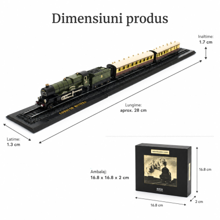 Macheta Tren Cornish Riviera 1:220 Z, Atlas Editions, set static [2]