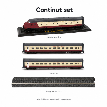 Macheta Tren RAm TEE Edelweiss 1:220 Z, Atlas Editions, set static [3]