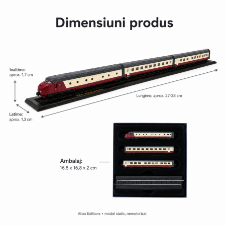 Macheta Tren RAm TEE Edelweiss 1:220 Z, Atlas Editions, set static [2]