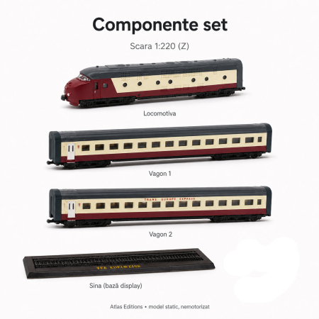 Macheta Tren RAm TEE Edelweiss 1:220 Z, Atlas Editions, set static [7]