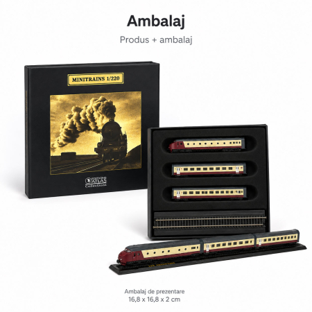 Macheta Tren RAm TEE Edelweiss 1:220 Z, Atlas Editions, set static [5]