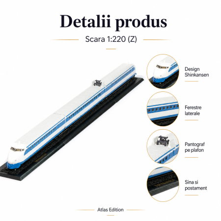 Macheta Tren Shinkansen 1:220 Z, Atlas Editions, set static 3 piese [2]