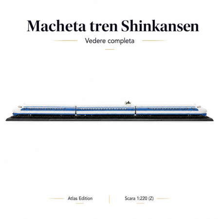 Macheta Tren Shinkansen 1:220 Z, Atlas Editions, set static 3 piese [3]