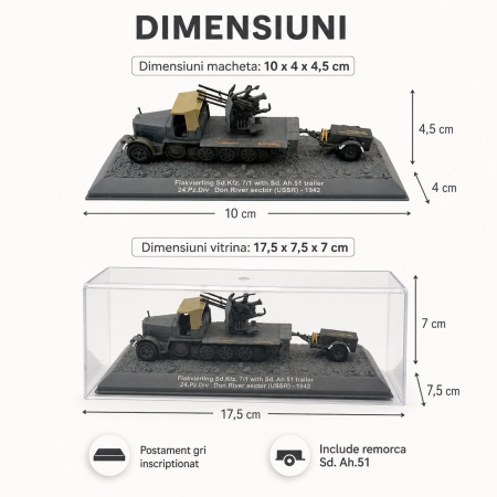 Macheta Tun antiaerian autopropulsat Sd.Kfz 7/1 1942, 1:72, Atlas, diorama cu remorca Sd. Ah.51, in vitrina plexiglas [1]