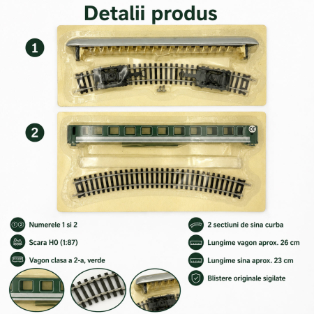 Set Vagon Călători Clasa 2 Verde + 2 Șine Curbe H0 (1:87) – Trenulețul Electric Eaglemoss, Nr. 1 și 2 (Noi, Sigilate) [1]