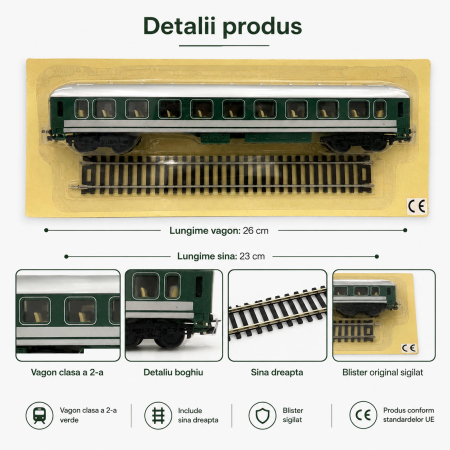 Vagon Calatori Verde Clasa 2 cu Sina Dreapta H0 (1:87) – Eaglemoss Nr. 3 (Nou, Sigilat) [1]