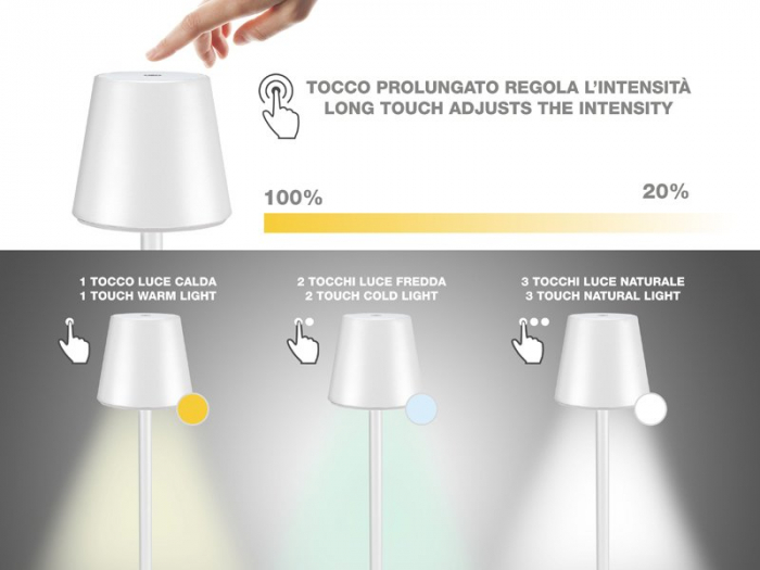 Lampa de masa reincarcabila Beper P201UTP102 [3]