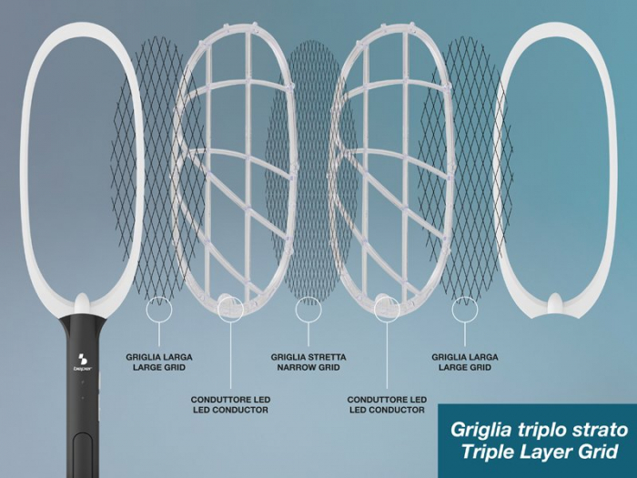 Paleta impotriva insectelor reincarcabila Beper P206ZAN250 [4]
