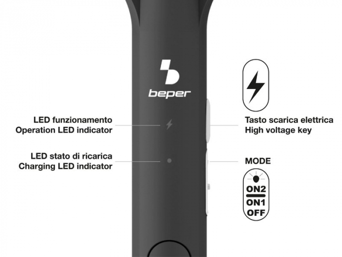 Paleta impotriva insectelor reincarcabila Beper P206ZAN250 [5]