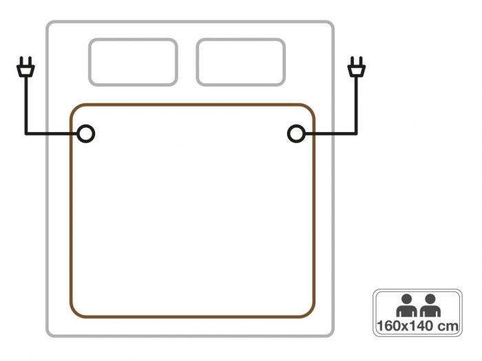 Patura electrica dubla Beper P203TFO110 [4]