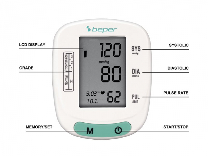 Tensiometru de incheietura Beper 40.121 [3]