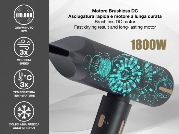 Uscator de par cu motor fara perie Beper P301ASC010 [2]