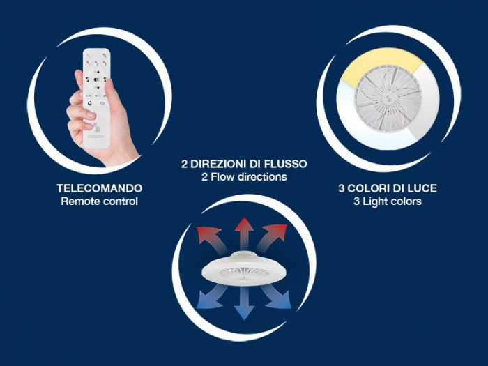 Ventilator de tavan cu lumina LED Beper P206VEN640 [3]