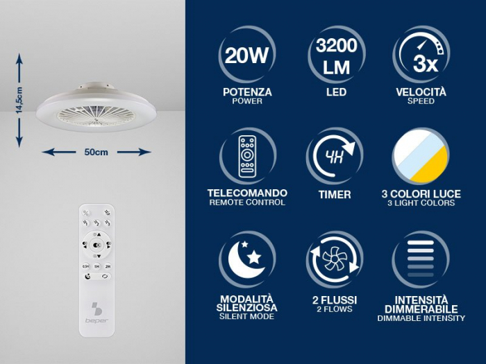 Ventilator de tavan cu lumina LED Beper P206VEN640 [2]