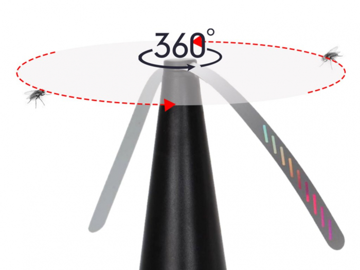 Ventilator impotriva insectelor Beper P206ZAN300 [3]