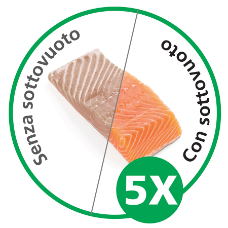 Aparat de vidat Macom VAC3095 [3]