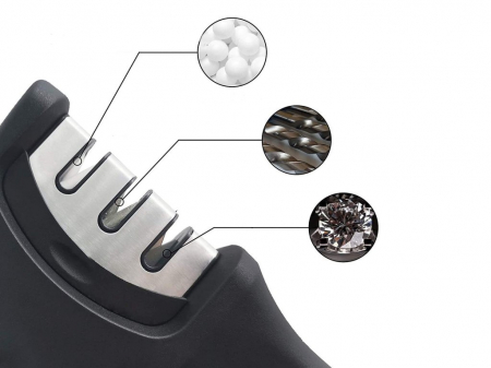 Ascutitor de cutite manual Beper C107UTT001 [4]