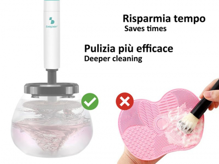 Dispozitiv automat pentru curatarea pensulelor de machiaj Beper P302VIS060 [4]