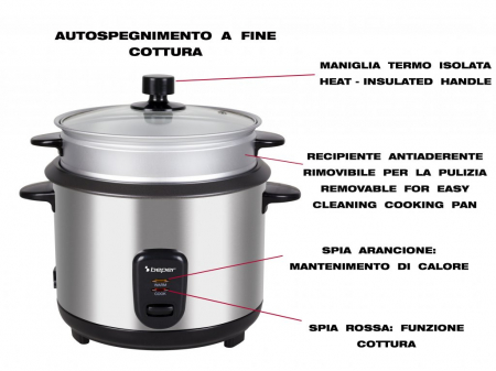 Fierbator orez si Aparat de gatit cu aburi Beper P101VAP001 [3]