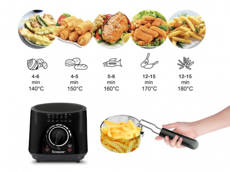 Friteuza 1L Beper P101FRI100 [12]