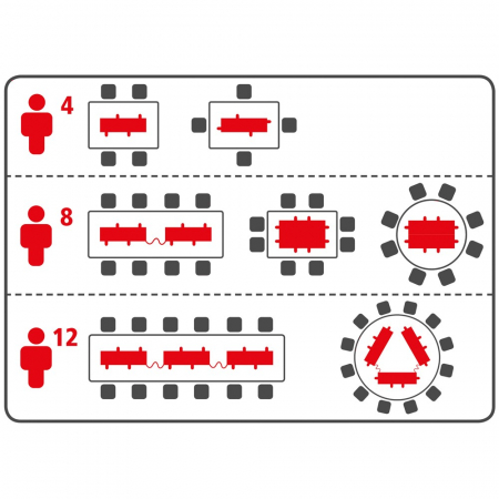 Raclette pentru 4 sau 8 persoane Rommelsbacher RC1600 [9]